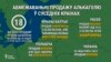 Усясьветны досьвед для Беларусі. Як змагаюцца з алькаголем у суседніх краінах і ня толькі