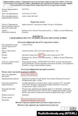 Витяг з реєстру прав на нерухоме майно на будинок в селі Забір’я