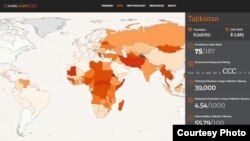 Index globalnog ropstva