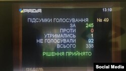 Табло у Верховній Раді України з підсумками голосування за визнання депортації кримських татар геноцидом