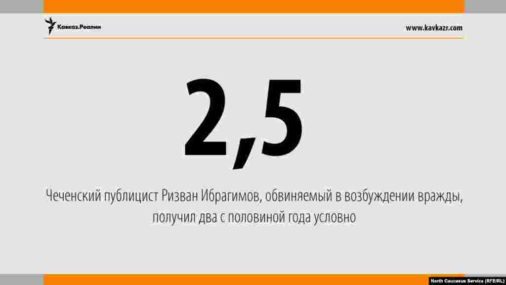 21.06.2017 // В Октябрьском райсуде Грозного завершился процесс над чеченским публицистом Ризваном Ибрагимовым.