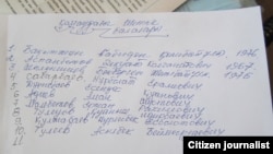 Қамаудағы Шетпе тұрғындарының тізімі. (Оқырманнан келген сурет)