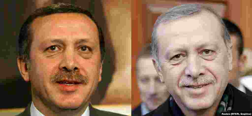 Turkish leader Tayyip Erdogan in 2003 (left) and 2015. 