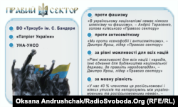 Выдержки из программы "Правого сектора", в которых партия дистанцируется от фашизма и антисемитизма