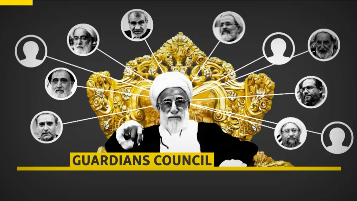 Everything You Need To Know About Iran’s Parliamentary Elections