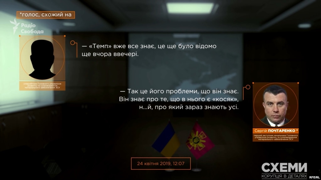 Вони стосуються так званої «справи Марченка» про нібито «закупівлю 20 тисяч неякісних бронежилетів» для військових на 176 мільйонів гривень