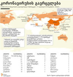 Georgia -- infographic coronavirus