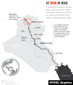 INFOGRAPHIC: At Risk In Iraq (CLICK TO EXPAND)