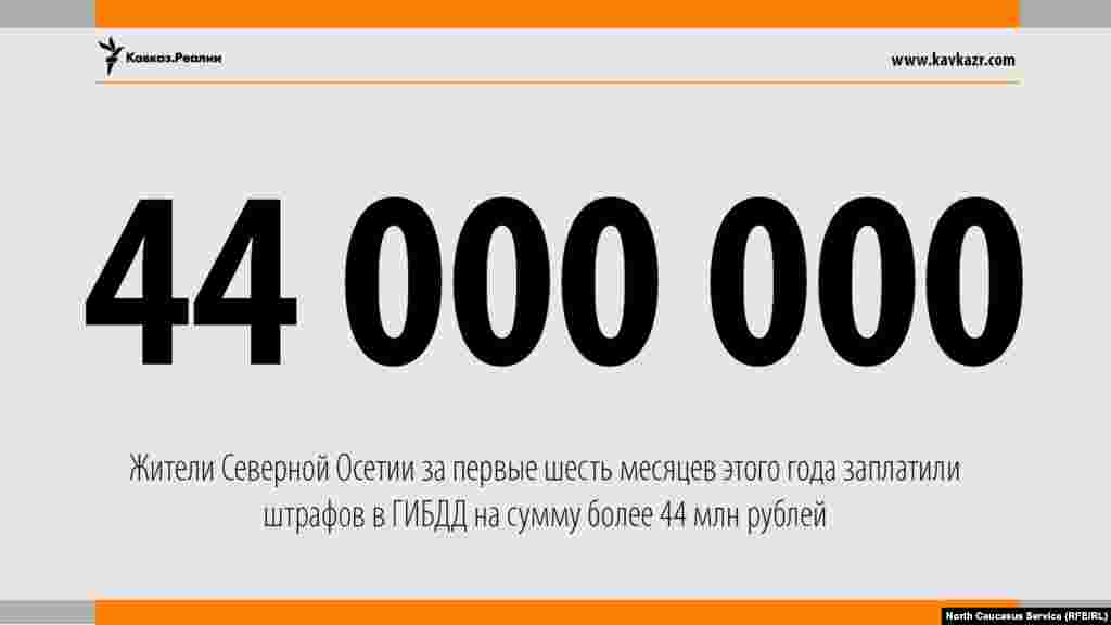 10.08.2017 // Жители Северной Осетии заплатили за полгода ГИБДД 44 млн рублей штрафов