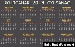 Календарь на 2019-й год, отображающий кыргызские наименования месяцев. Здесь “Үчтүн айы” – “январь” и т.д. Бахтияр Шаршеев. 04.1.2019.
