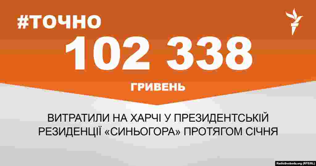 ДЖЕРЕЛО ІНФОРМАЦІЇ Сторінка проекту Радіо Свобода&nbsp;#Точно