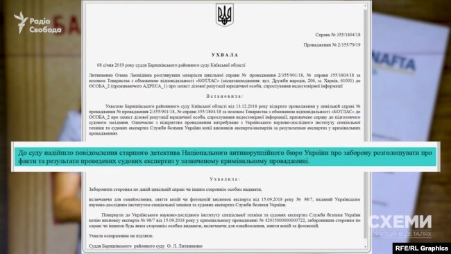 В одній із ухвал «Схемам» вдалося знайти пояснення, чому пані Литвиненко змінила свою думку і вирішила все виправити