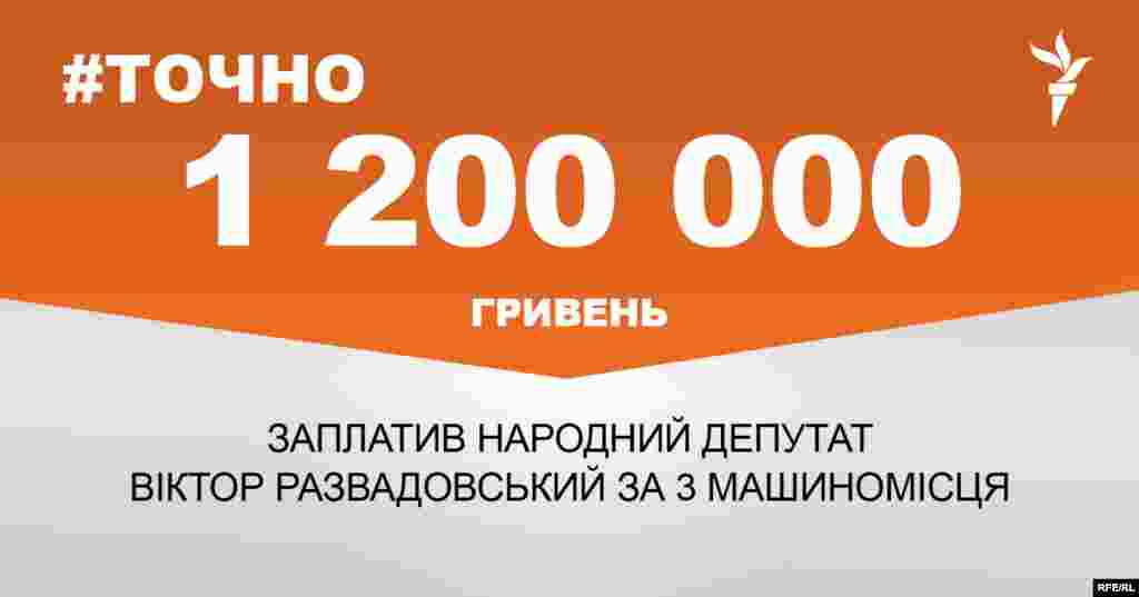 ДЖЕРЕЛО ІНФОРМАЦІЇ Сторінка проекту Радіо Свобода&nbsp;#Точно