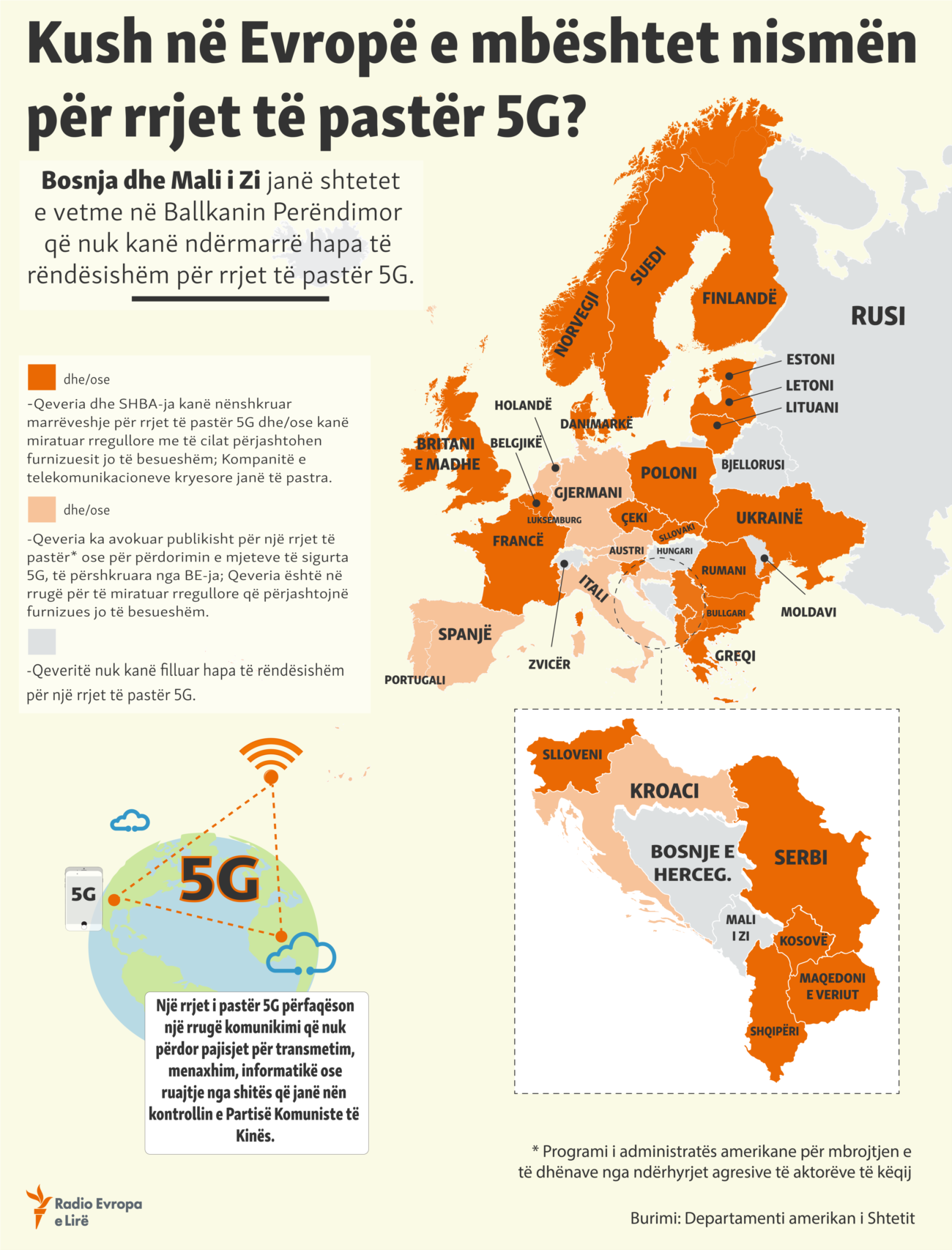 Infograhpic- 5G network in Europe