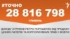 Порошенко отримав 28,8 мільйона гривень від продажу цінних паперів і корпоративних прав – #Точно