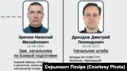 Фрагмэнт схемы арганізацыі падразьдзяленьня "Центр-795" з выхадцамі зь Беларусі