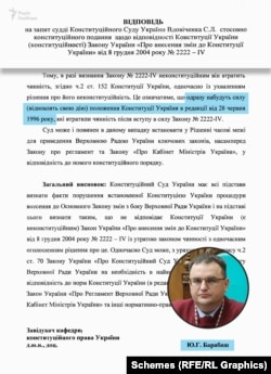 Висновок Юрія Барабаша
