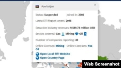 EITI. eiti.org/countries screenshot. 10mart2017