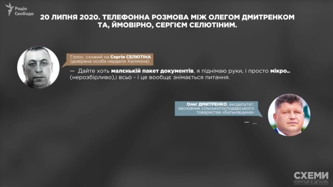 20 липня 2020 року