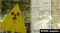 «Секретно»: СБУ оприлюднила документи КДБ про Чорнобильську трагедію (фотогалерея)