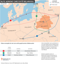 Moldova, Infografic Rutele aeriene care evită Belarus, 25 mai 2021