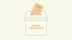 Kosovo - Infographics - The turnout on the elections in Kosovo (teaser photo) 