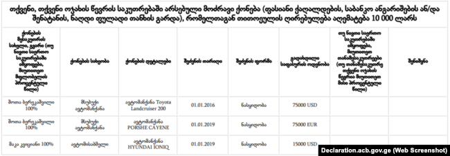 ამონარიდი დეკლარაციიდან