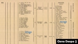 Monitorul Oficial, Partea 1, decembrie 1937 în care Radu Gyr și Corneliu Zelea Codreanu apar pe aceeași listă de candidați la Parlament în județul Dolj.