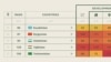 Скриншот глобального аналитического центра The Legatum Prosperity Index