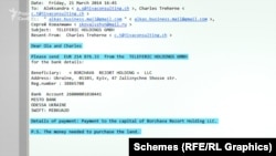 У листі було прохання переказати майже 215 тисяч євро від австрійської компанії Teleferic до української фірми «Боржава резорт холдінг» із призначенням «поповнення капіталу»
