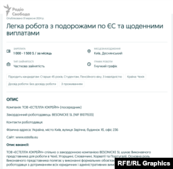 Оголошення про вакансію від «Естелла Юкрейн», яке журналісти відшукали у веб-архіві