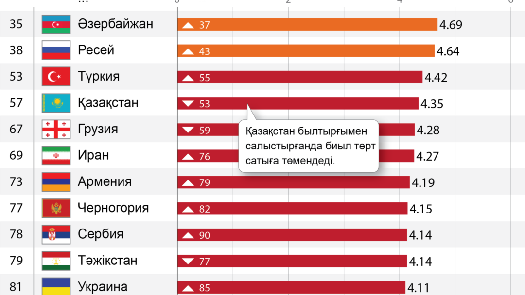 Жалаңаш қарт әйелдердің жақыннан түсірілген бейнелері Есегінде дилдо бар айналады