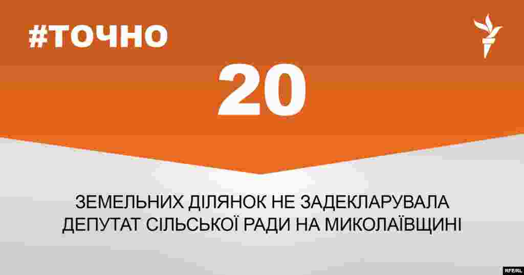 ДЖЕРЕЛО ІНФОРМАЦІЇ Сторінка проекту Радіо Свобода&nbsp;#Точно