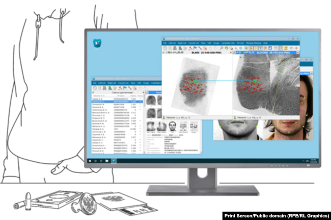 Ilustrim se si sistemi Papilon AFIS funksionon sa i përket të dhënave biometrike. Ky ilustrim është marrë nga ueb-faqja e kompanisë ruse.