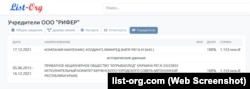 Данные об учредителях севастопольского ООО «Рифер», скриншот страницы сайта List-Org