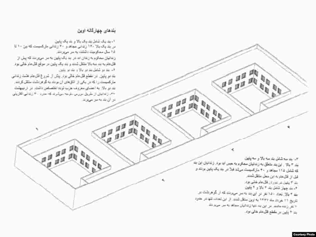 بندهای چهارگانه اوین