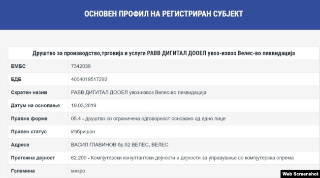 Të dhënat nga Regjistri Qendror për kompaninë Raww Digital të Rumen Naumovskit.