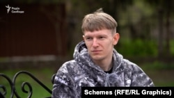 Двоюрідний брат Павла Польового Ян