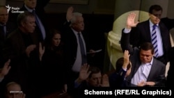 Віталій Борт у Верховні Раді