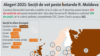 Moldova - infografic - secții de votare peste hotare, 7 iunie 2021