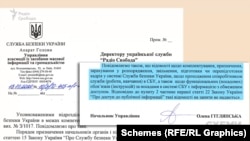 У СБУ відмовилися надавати біографію Андрія Наумова чи розповідати про можливі нагороди та спецперевірки