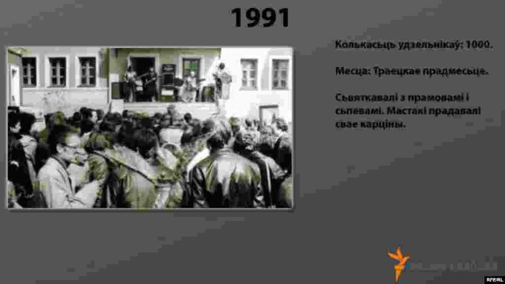 Дні Волі розных гадоў #3