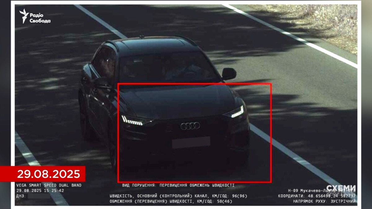 Топпосадовець СБУ їздить на Audi Q8, купленому за безцінь у фігуранта справи СБУ після «перевірки» його бізнесу – «Схеми»