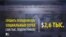 Колькі каштуюць фэйкавыя навіны ў сеціве? Кароткі прэйскурант