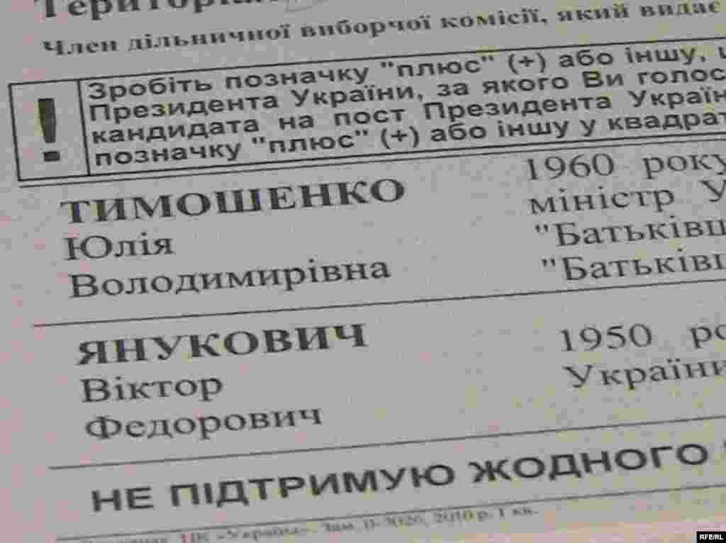 За попередніми результатами Національного екзит-полу, Віктор Янукович випереджає ЮліюТимошенко на 3,2 відсотка. За Януковича проголосувало 48,7 відсотка виборців, а за Тимошенко – 45,5 відсотка. Не підтримали жодного кандидата 5,5 відсотка виборців