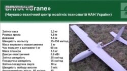 15 тисяч доларів коштуватиме армії безпілотник від Академії наук України