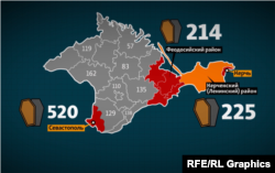 Распределение количества некрологов по регионам Крыма. Графика по данным сайта «Груз 200»