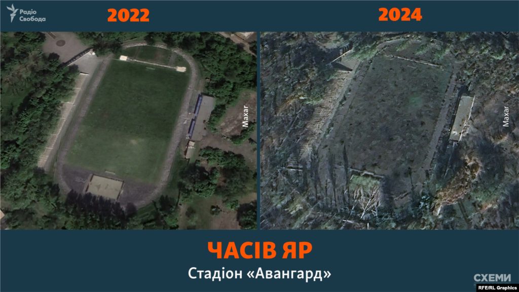 Стадіон «Авангард», м. Часів Яр (липень 2022 року / жовтень 2024 року)