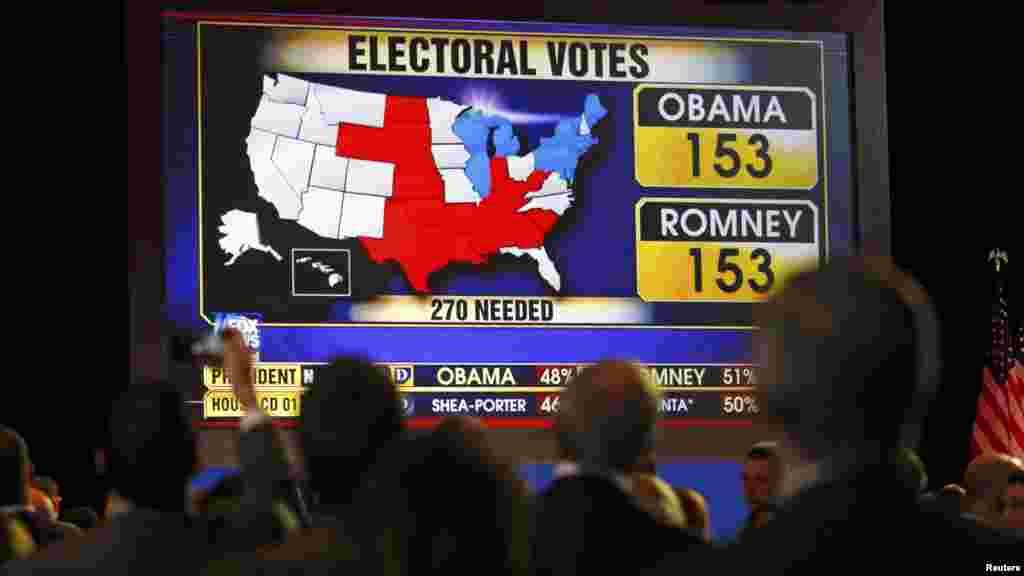 Supporters watch voting returns at an election night rally for Mitt Romney in Boston, Massachusetts.