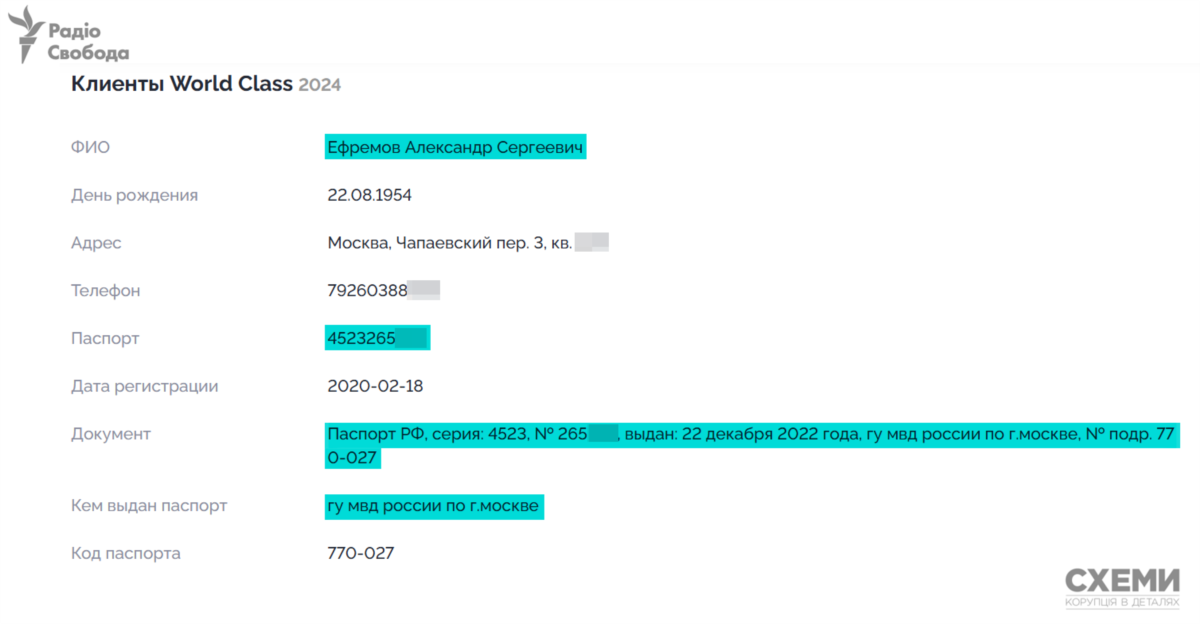 «Регіонал» Єфремов, який живе в Москві, де у його родини апартаменти за $4 млн, отримав російський паспорт – «Схеми»